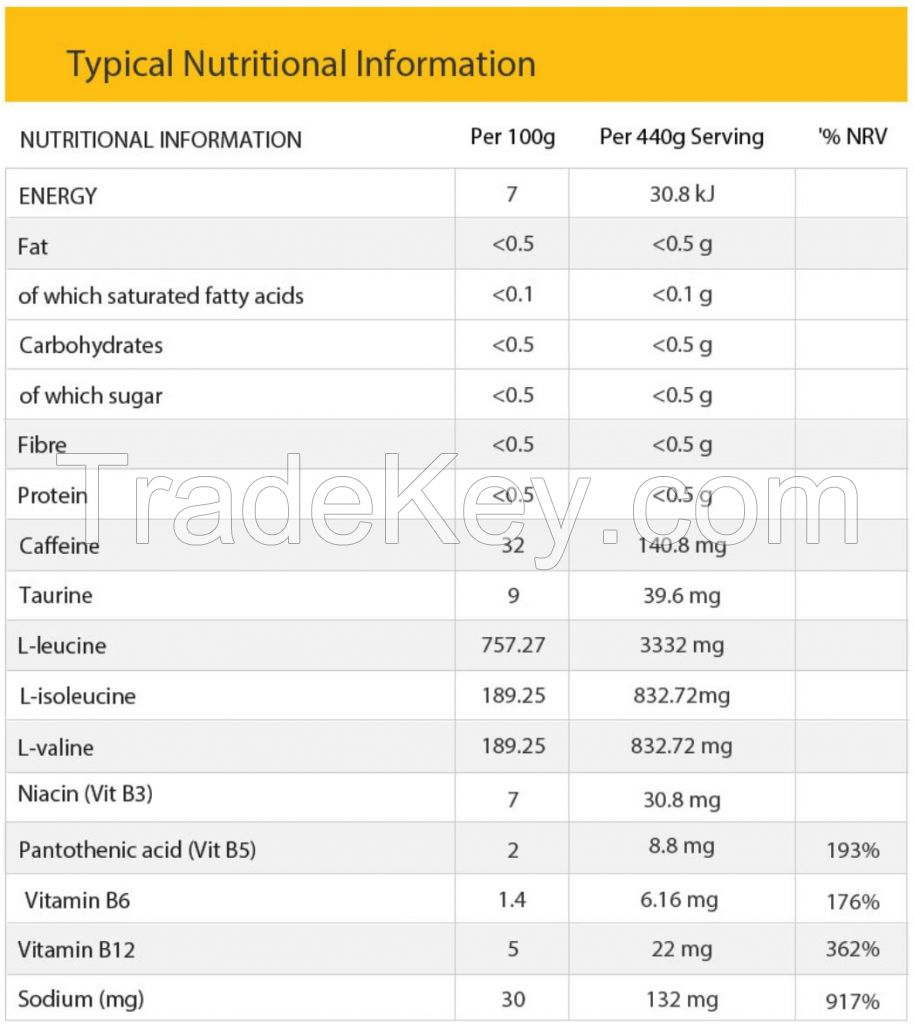 BCAA Energy Drink 440ml