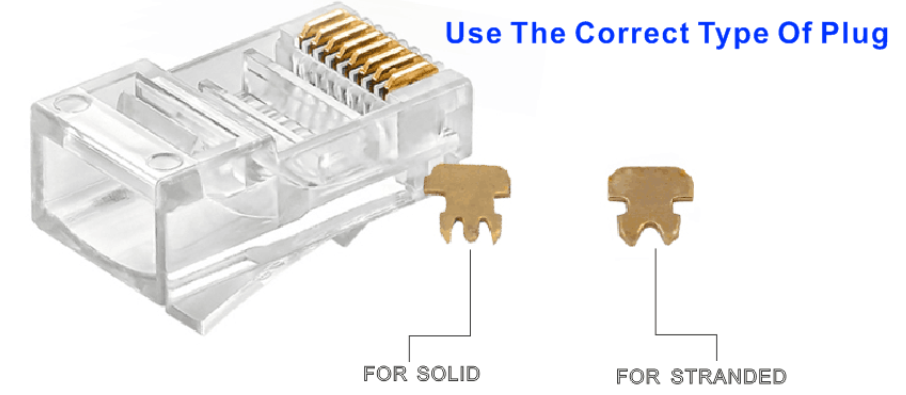 China Light Cable Service  RJ45 plug ethernet computer cable connector