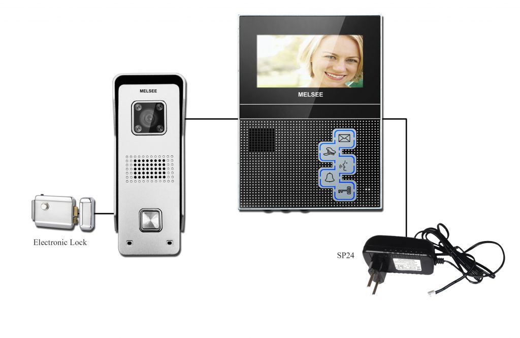 Video Entry System