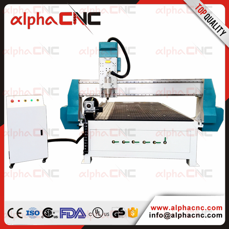 ABR Series CNC Router