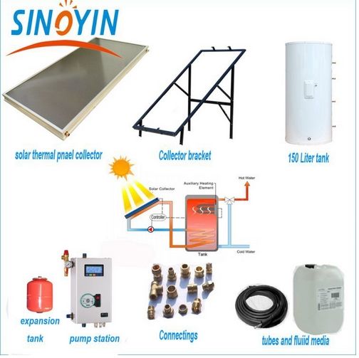 Split Solar Water Heater System