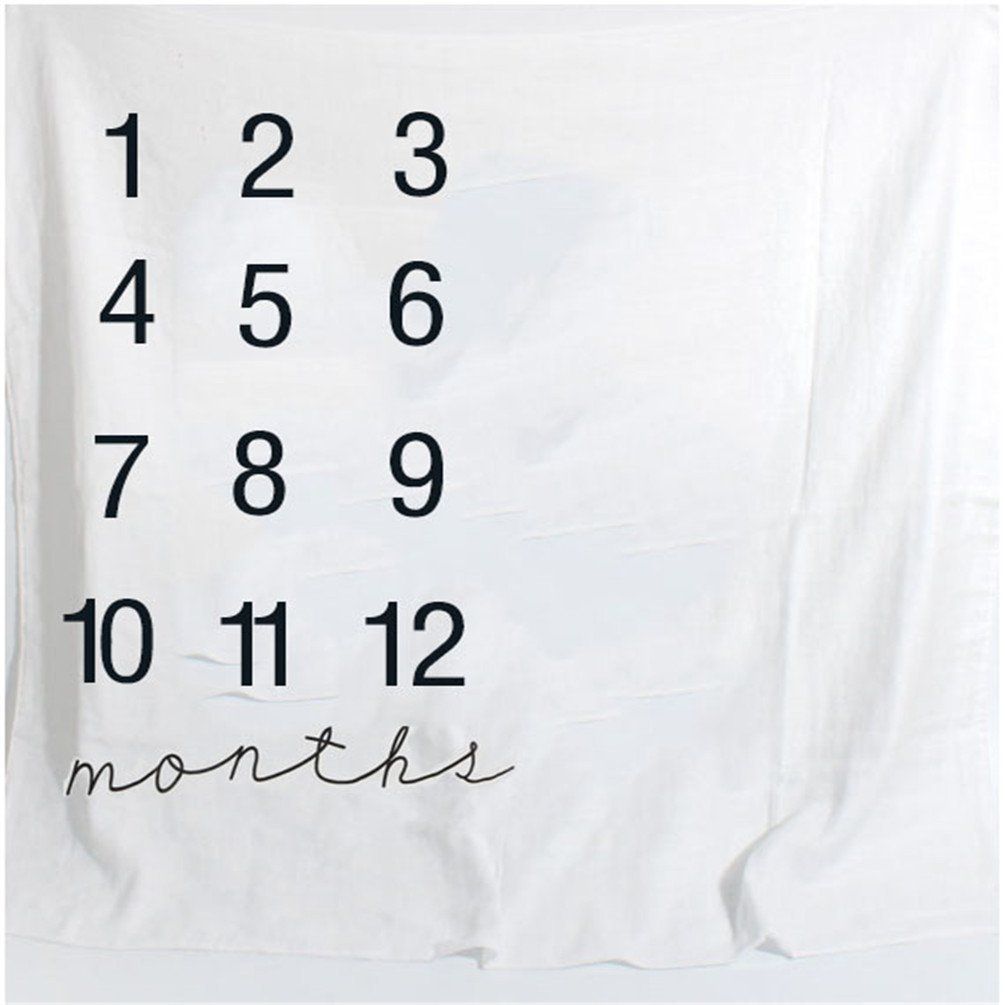Monthly Milestone Blanket Frame Photo Props