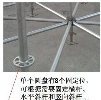 Hot Dipped Galvanized Ringlock Construction Scaffold