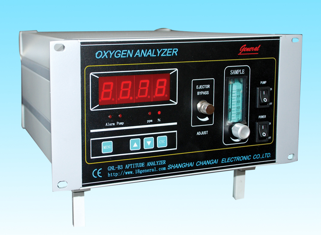 Газоанализатор аргона. Ts701 калибратор. Прибор ts250 компанией Accel instruments.. Анализатор напряжения. Программируемый источник питания переменного тока.