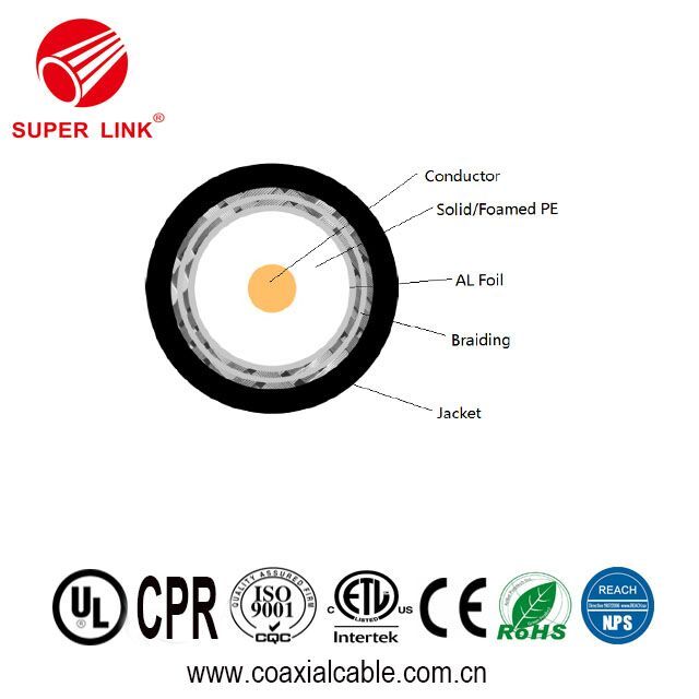 China SUPERLINK Coaxial Cable RG59+2C