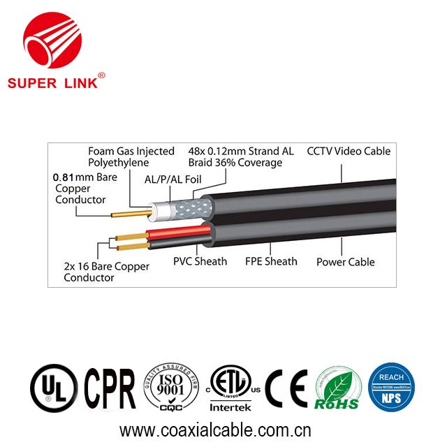 China SUPERLINK Coaxial Cable RG59+2C