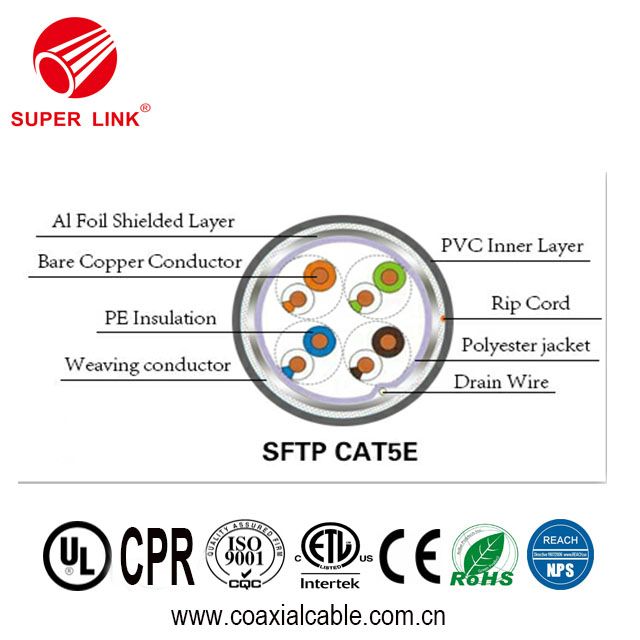 China SUPERLINK Network Cable CAT5E UTP FTP SFTP