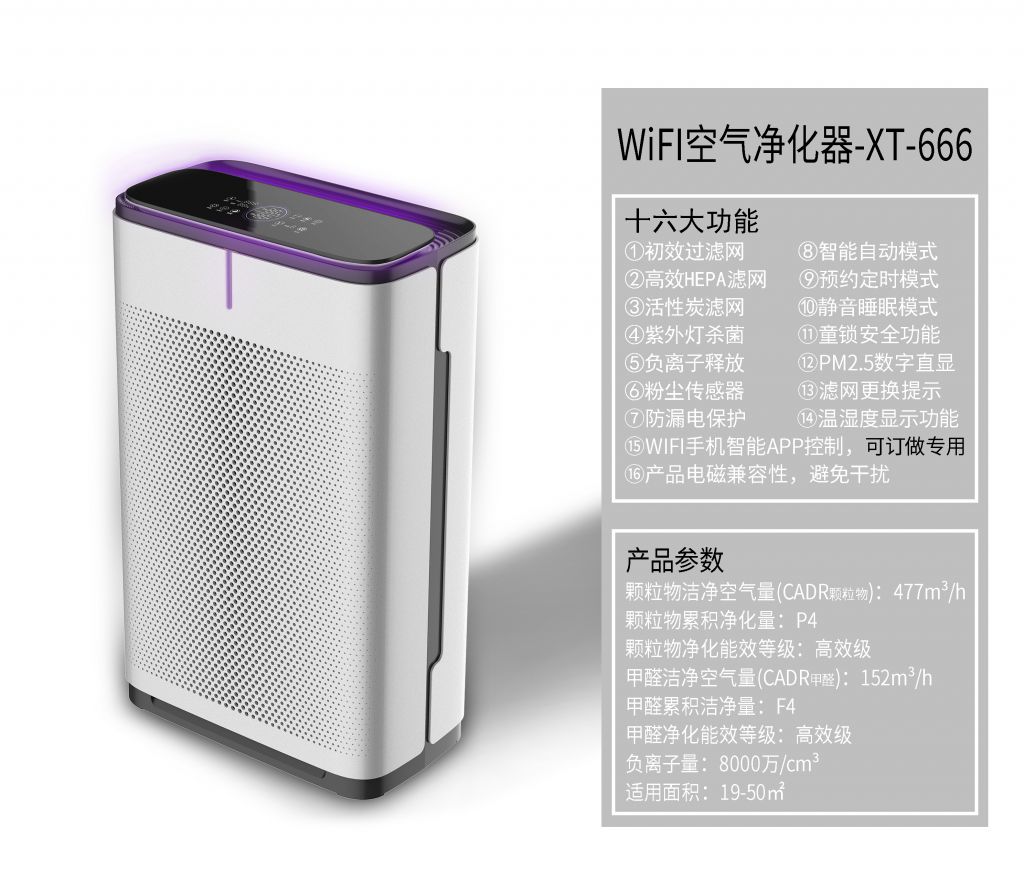 Air purifier