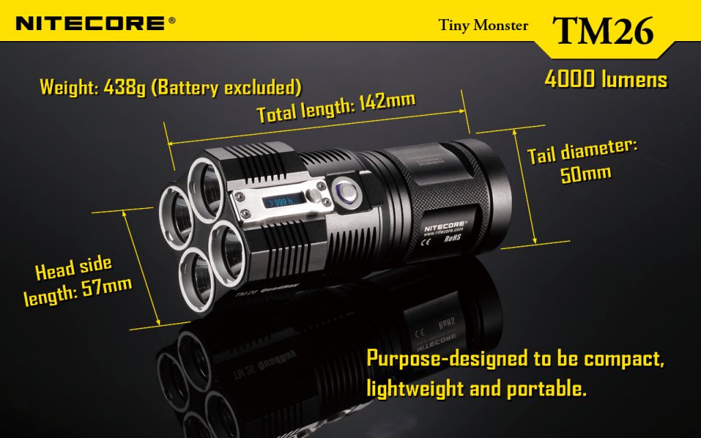 NITECORE TM26