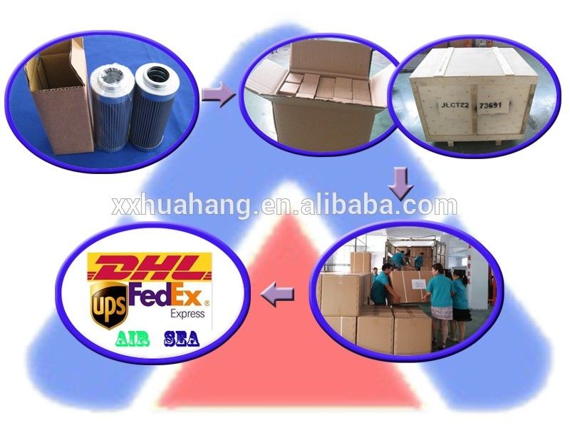 High flow rate pleated filter cartridge, water filter