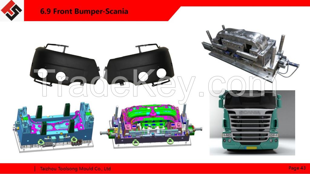 automotive front bumper injection mould for truck Scania