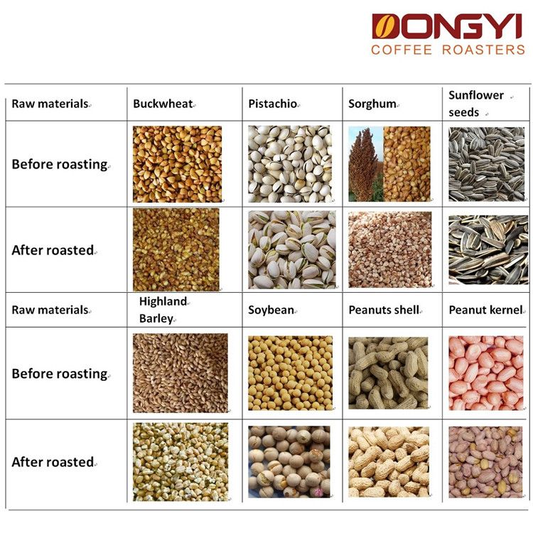Sunflower seeds/grain/nuts /cashew/chestnut/peanuts/barley/corn 30kg 50kg 150kg 200kg 300kg 500kg roasting machinewhatsapp:+86 18738791009