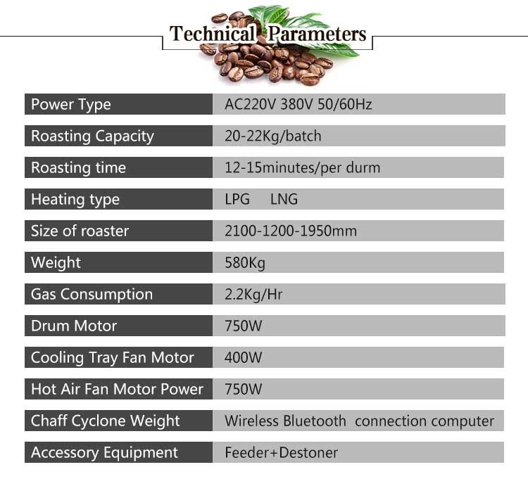 Stainless Steel Housing Material and RoHS Certification 20kg gas coffee bean roaster