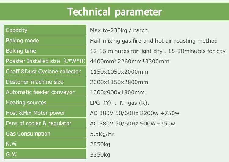  Probat 200kg Industrial professional high grade coffee roaster machinewhatsapp:+86 18738791009