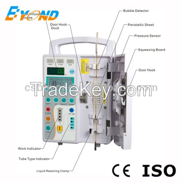 Beyond disposable infusion pump for medical &amp;amp;amp;amp; veterinary