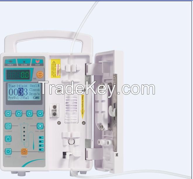 Beyond disposable infusion pump for medical &amp;amp;amp;amp; veterinary