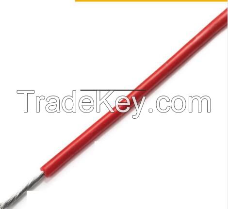 PVC wire