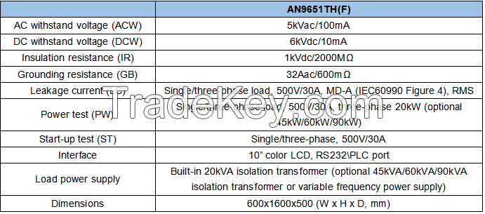 AN9651TH(F) Three-phase Electrical Safety Tester