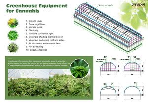 Modern Design Cheapest Hot Sale Plastic Marijuana Greenhouse 