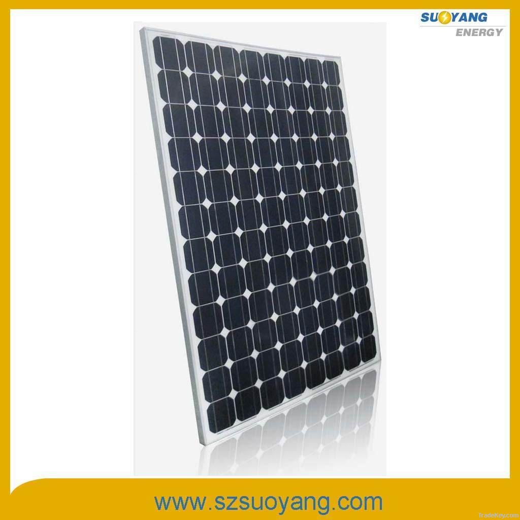 High Efficiency Solar Power 265W