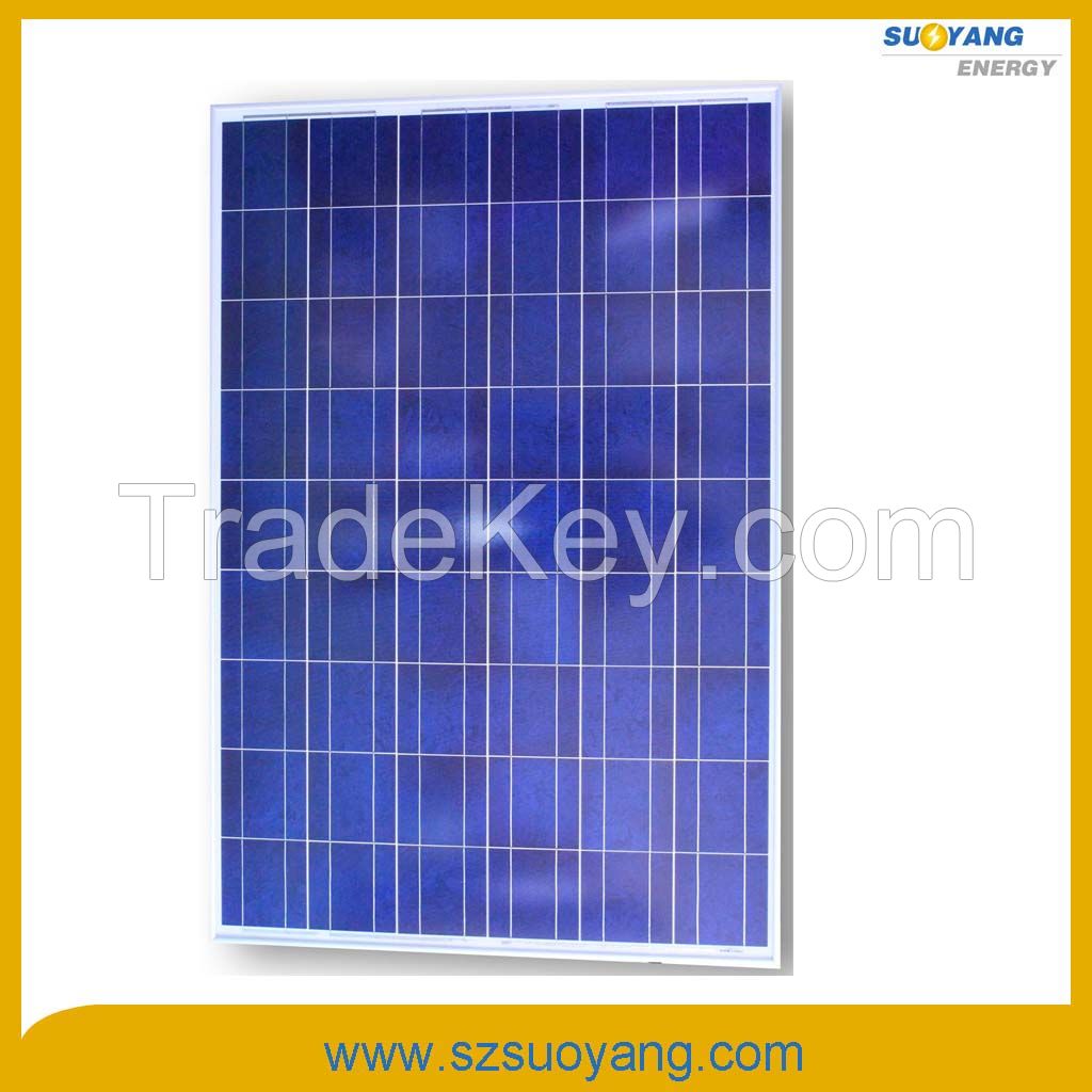 PV Panels Solar Energy 240WP