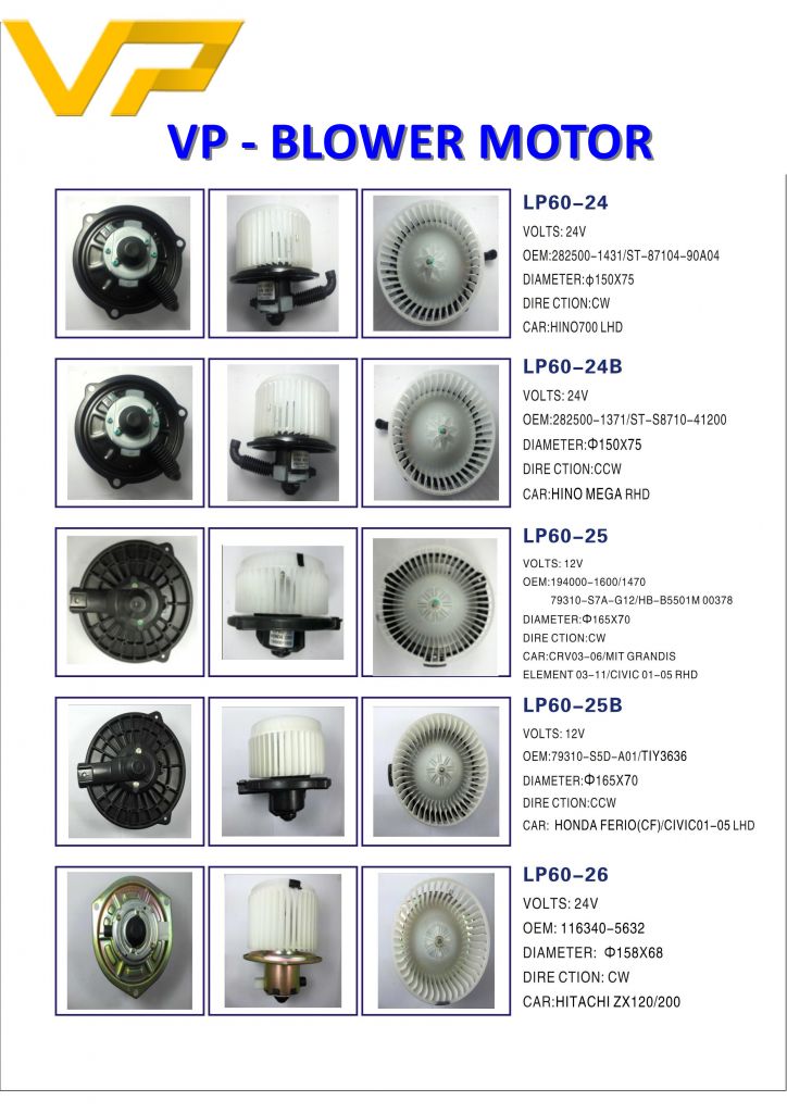 Cheap air conditioner blower motor air conditioner evaporator blower motor