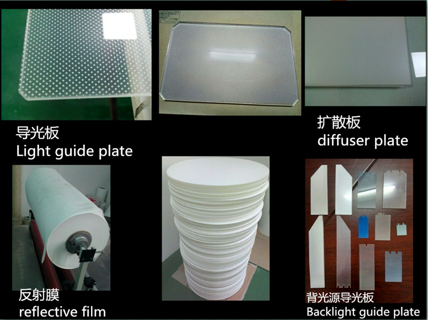 LGP,Best solution provider for led Light Guide,any size