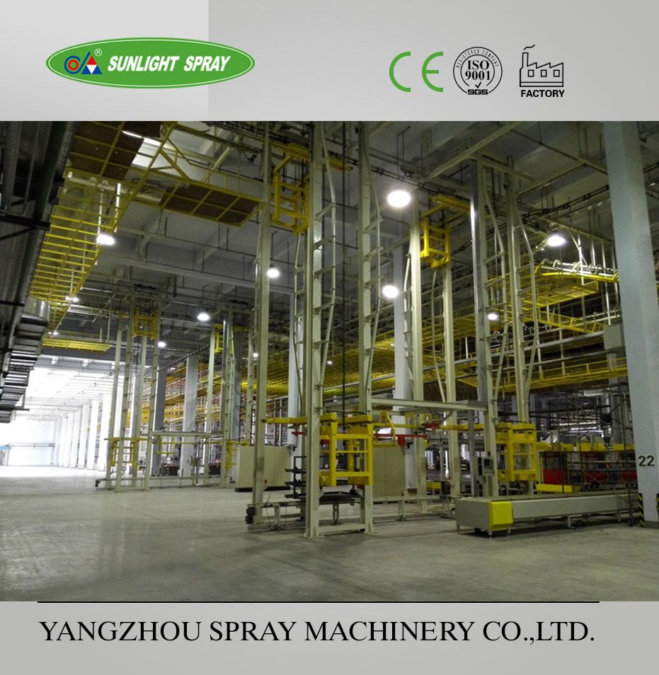 Powder coatingproduction line for air conditioning,washing machine
