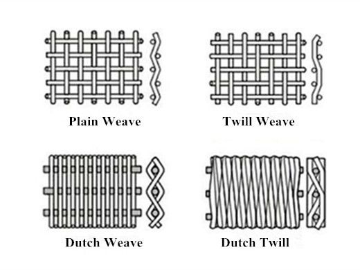 dutch weave wire mesh 