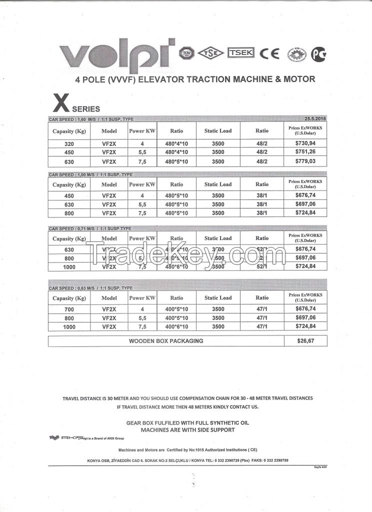 elevator traction machine