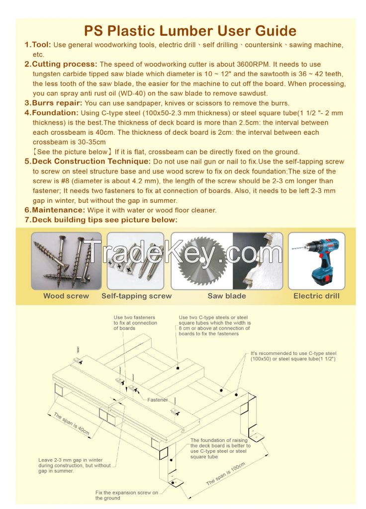 PS Plastic wood from YEAJWU in Taiwan