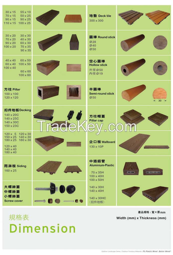 PS Plastic wood from YEAJWU in Taiwan