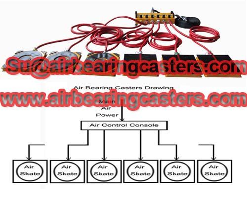 Air pads for moving equipment air casters