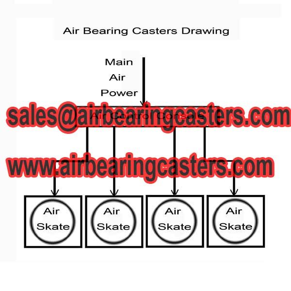 Air bearing casters 60 tons capacity