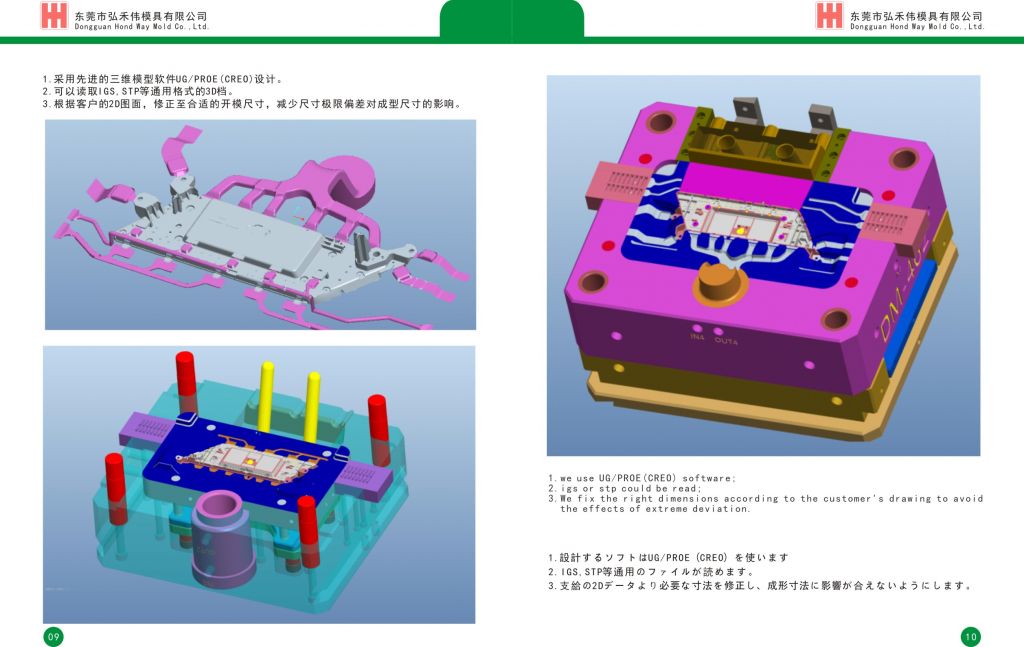 die casting mold