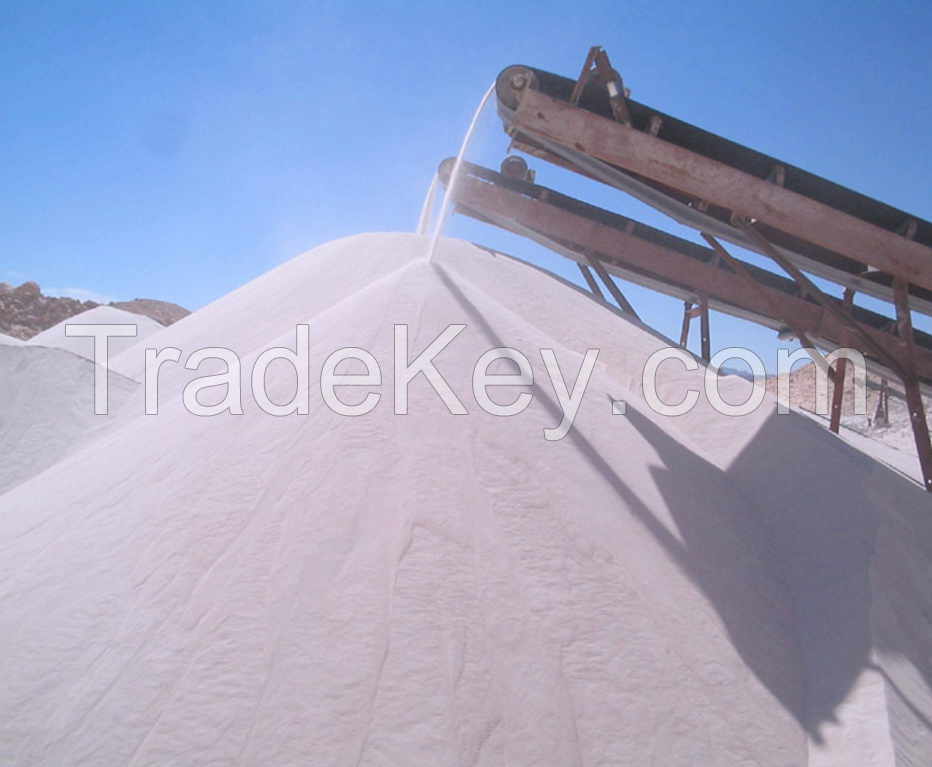 Raw Silica Sand