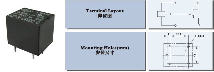 PCB relay, General purpose relay, automobile relay etc.