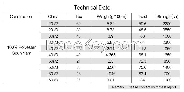 AAA Grade 10S-60S Polyster Dyeing tube yarn for Clothing Sewing