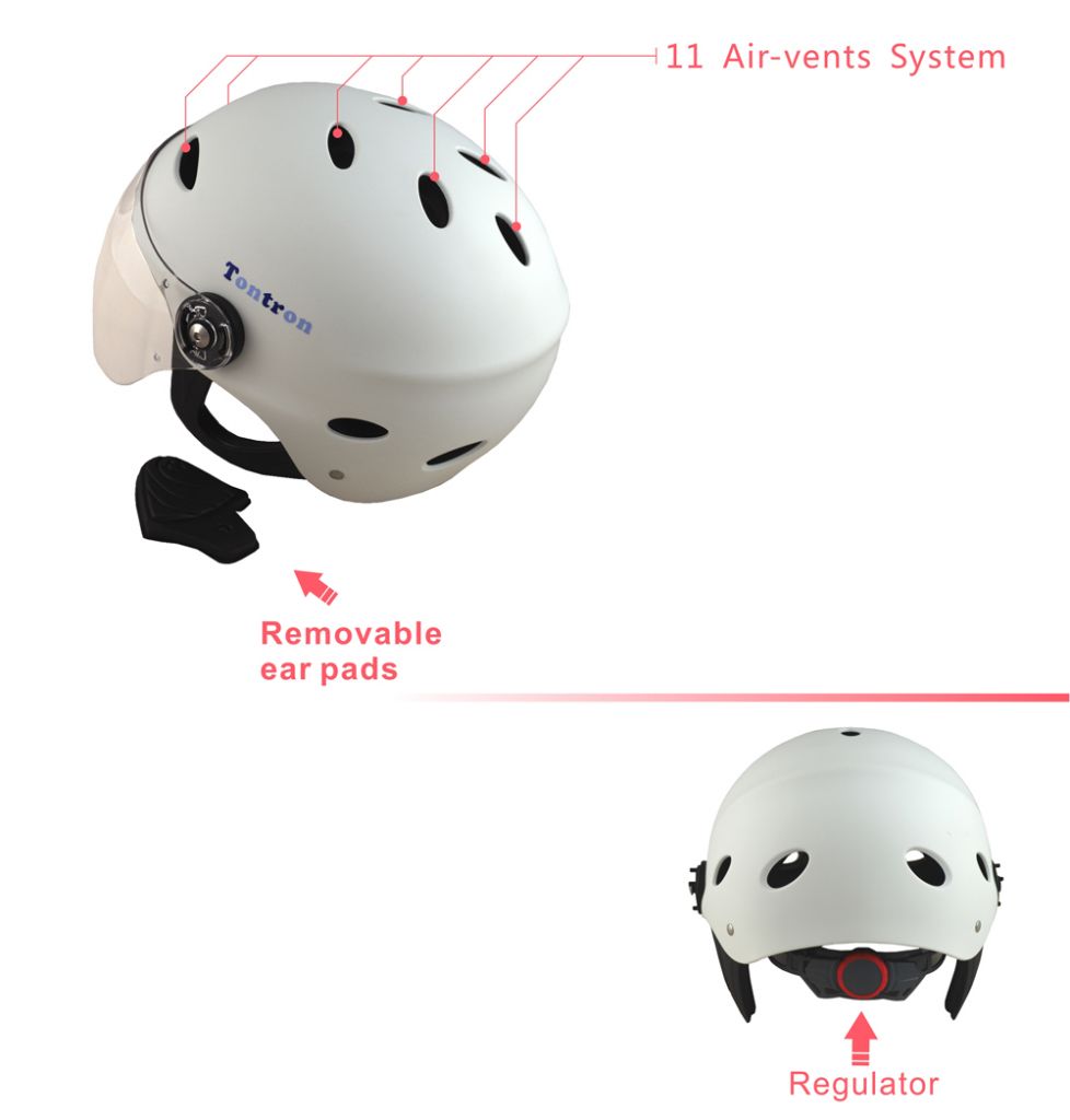 Water sports helmet with Visor
