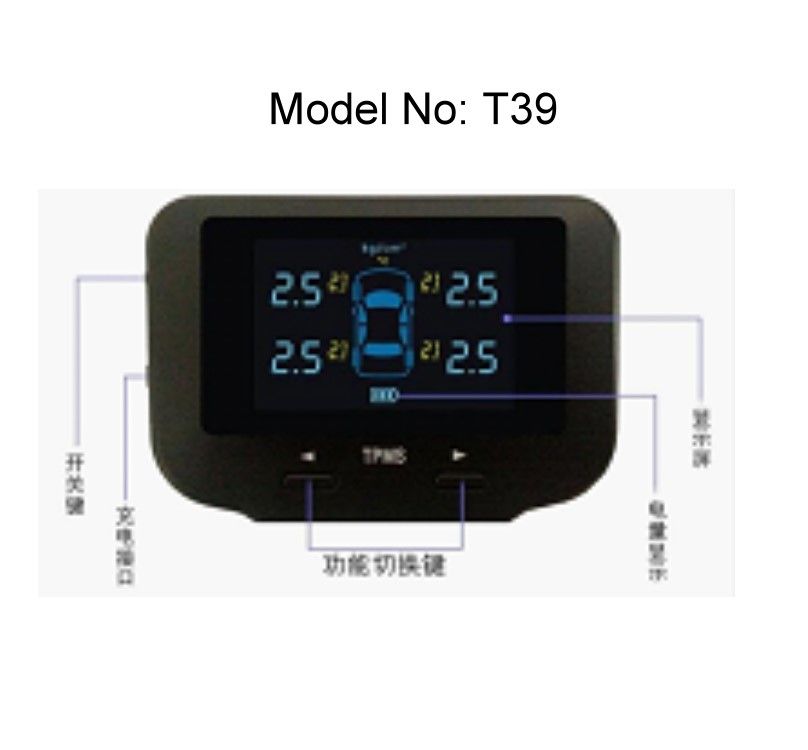 Tires Pressure &amp; temperature real time monitor system