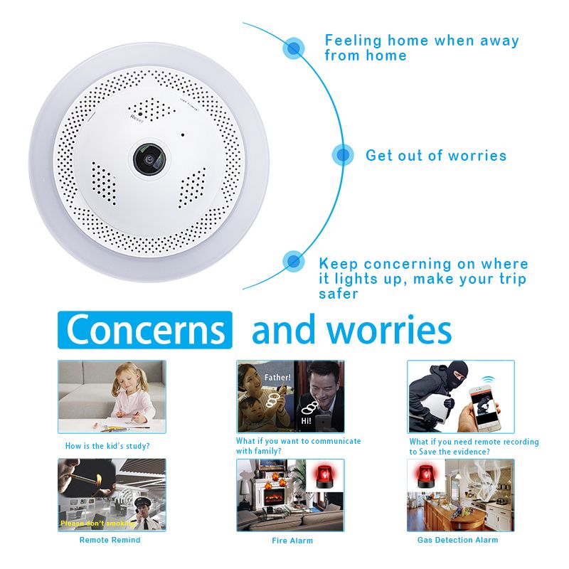 Wdm 2018 New Fire Smoke/Dangerous Gas Alarm Network CCTV Security WiFi HD IP Camera