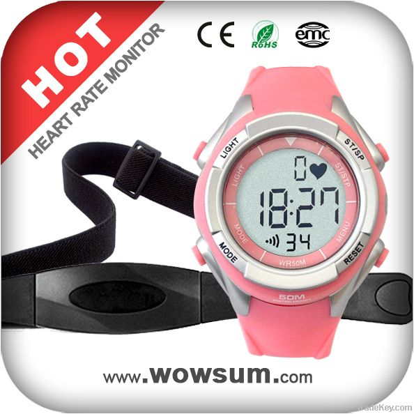 Heart Rate Monitor for Women