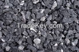 Gravel & Crushed Stone