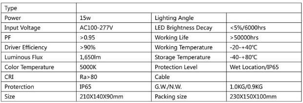 Aw810-15w 25w