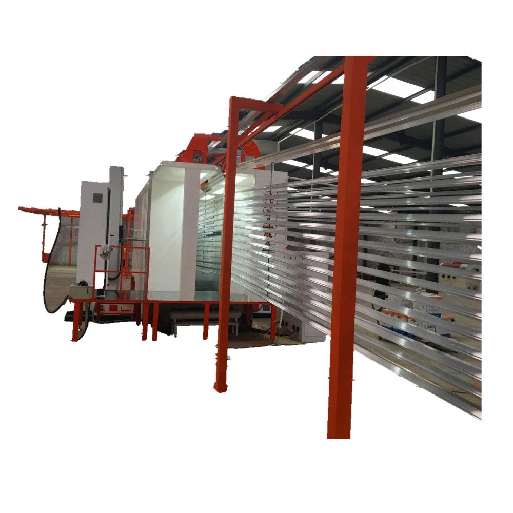 Aluminum profile Powder Coating Line Manufacturer in China