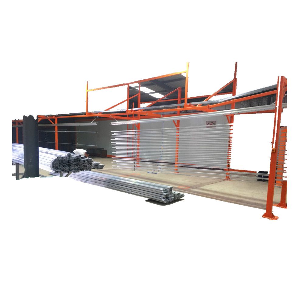 Aluminum profile Powder Coating Line Manufacturer in China