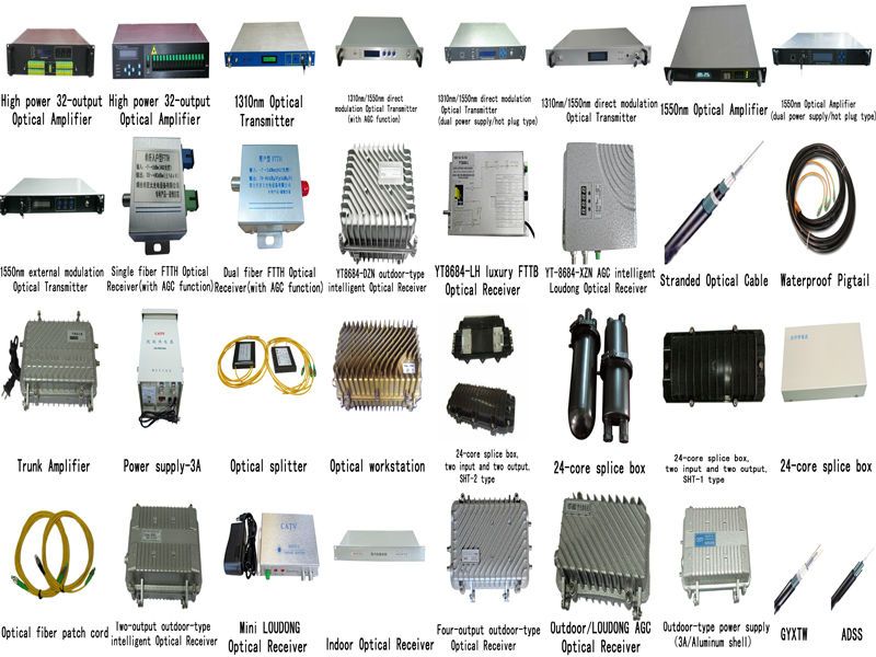 1550nm High Power EDFA / MINI EDFA / YEDFA