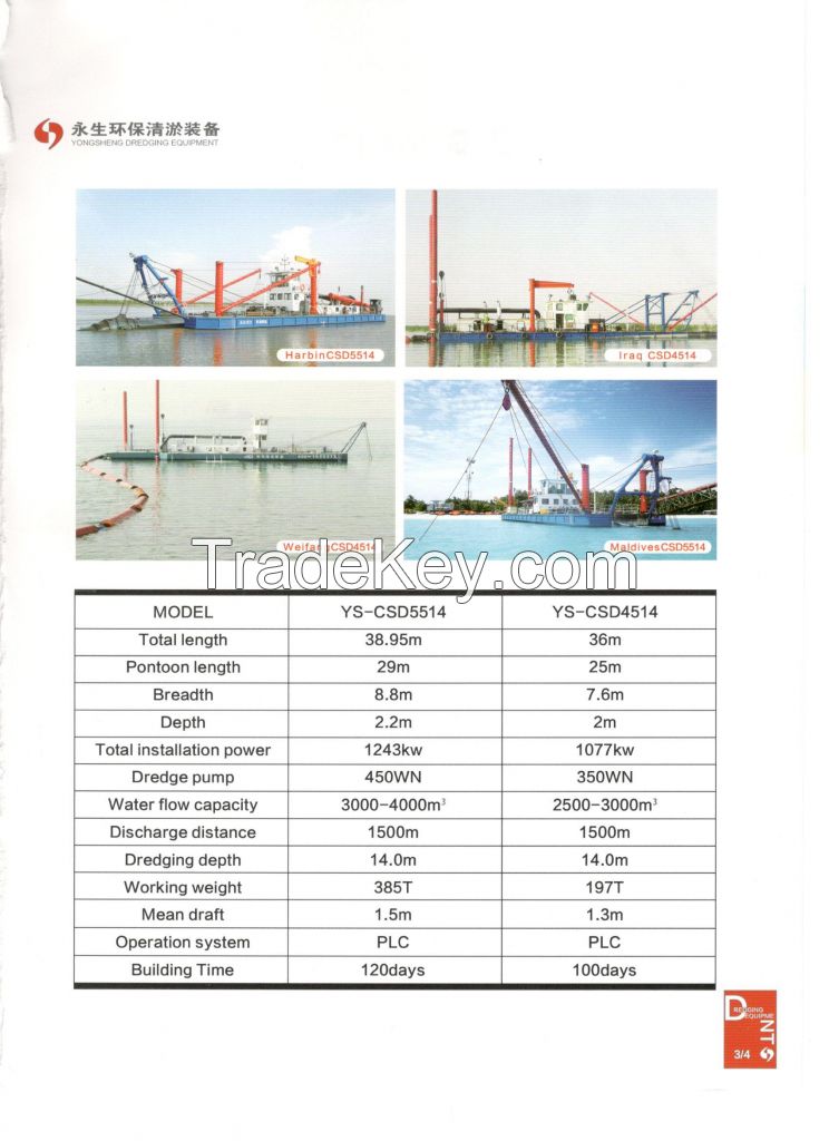 cutter suction dredger