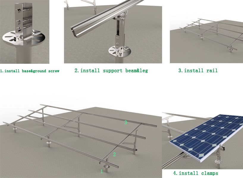 Galvanized ground mounting system