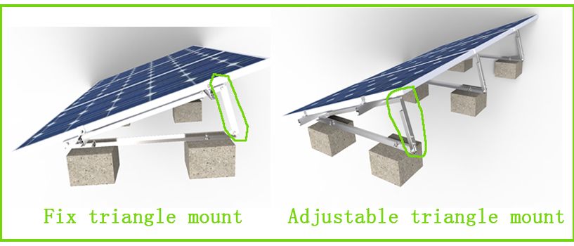 adjustable roof racking system